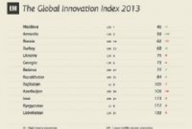 “The Global Innovation Index 2013” yıllık reyting listesinde Ermenistan 10 noktayla ilerledi