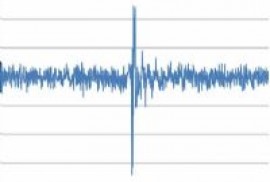 Ermenistan’da deprem