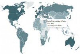 Social Progress Imperative. Սոցիալական զարգացման ցուցանիշով Թուրքիան զիջում է Հայաստանին