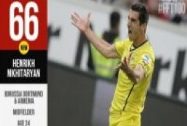 Henrikh Mkhitaryan dünya’nın en iyi 100 futbolcusu arasında