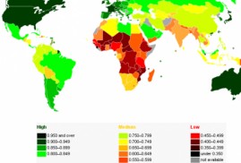 İnsani Gelişme Endeksi'nde Ermenistan 2 basamak ilerledi