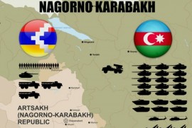 Azerbaycan'ın cephe hattında yeni kayıpları var