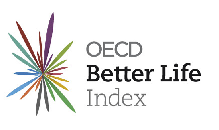 OECD “Daha iyi Yaşam Endeksi” raporunda Türkiye son sıralarda