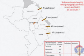 Artsakh Savunma Ordusu: Azerbaycan ateşkes rejimini 40 kez ihlal etti