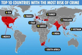 Թուրքիան տուրիզմի համար վտանգավոր երկրների շարքում է