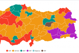 31 Mart 2019 Türkiye'de yerel seçim sonuçları