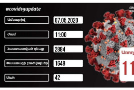 Ermenistan son 24 saatte 102 yeni vaka tespit edildi, 50 kişi iyileşti