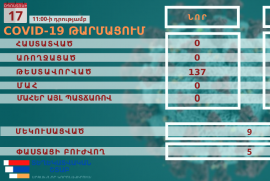 Karabağ’da yeni koronavirüs vakalar tespit edilmedi