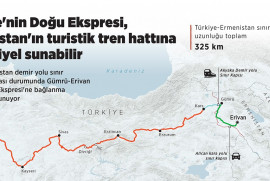 Ըստ «Anadolu»-ի՝ հայկական ու թուրքական երկաթուղիների միացումը տուրիստական ներուժ կունենա