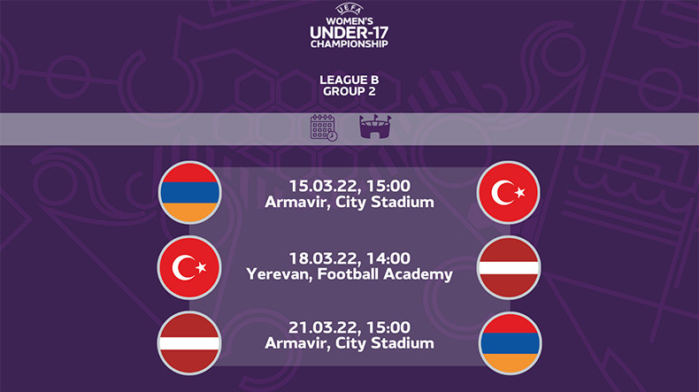 Türkiye'nin U17 Kız Takımı, Ermenistan'da