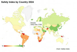 Ermenistan dünyanın en güvenli ülkeleri arasında ilk 10’da